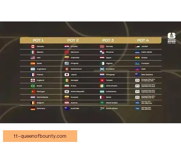 2026世界杯决赛日全球球迷抽奖活动正式宣布精彩开启