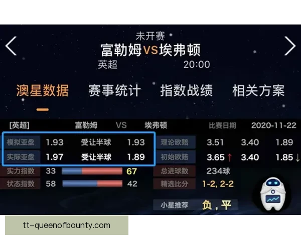 英超周末赛前伤停动态更新密集赛程全面考验球队板凳深度实力成色
