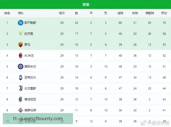 联赛冠名排他性安排，商业权益边界成关注焦点